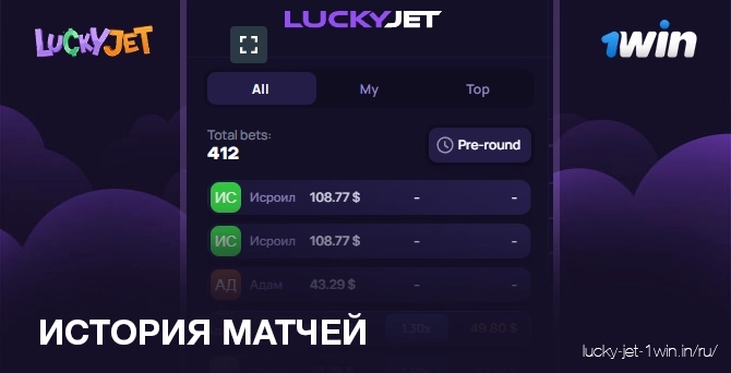 Панель истории матчей